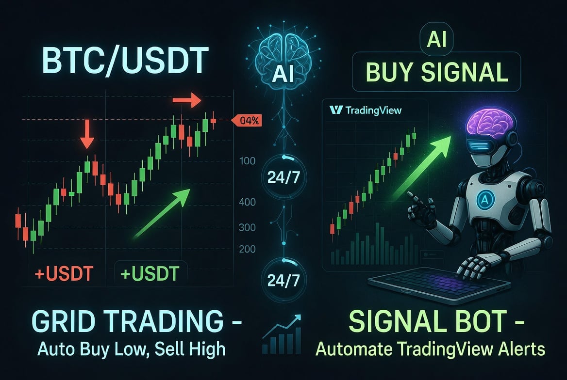 Best AI Trading Bots 2026: Grid Trading, Signal Bot & Crypto AI Trading Bot Strategies